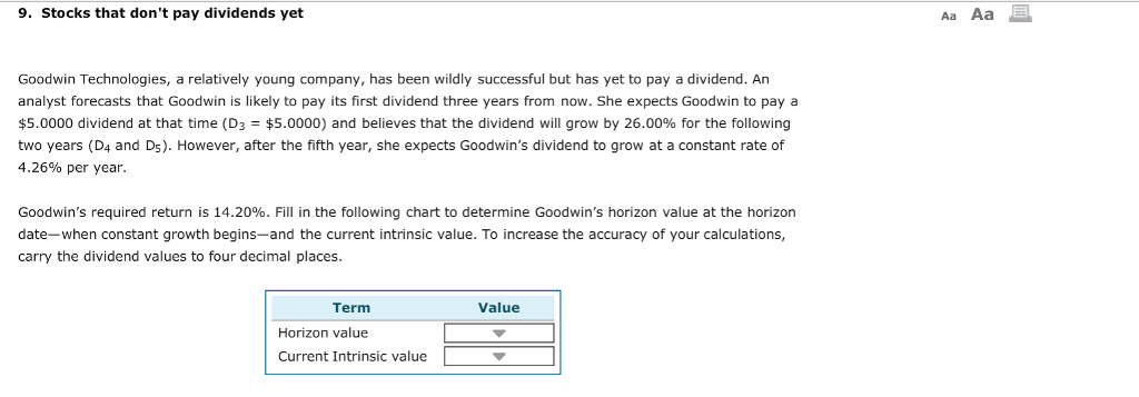  9. Stocks that don't pay dividends yet Aa Aa Goodwin Technologies,
