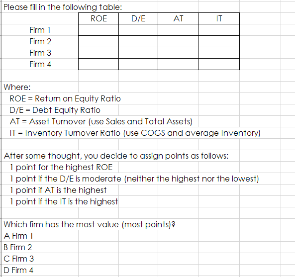 1,673 1,994 Debt St Equity 11,7701 4,431 4,986 Assets Net Income 9,950