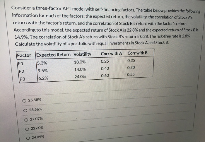 this is the question Consider a three-factor APT model with self-financing factors.