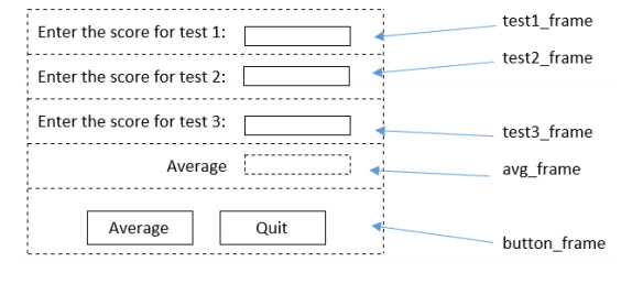 Write an object-oriented Python program that will allow the teacher to enter