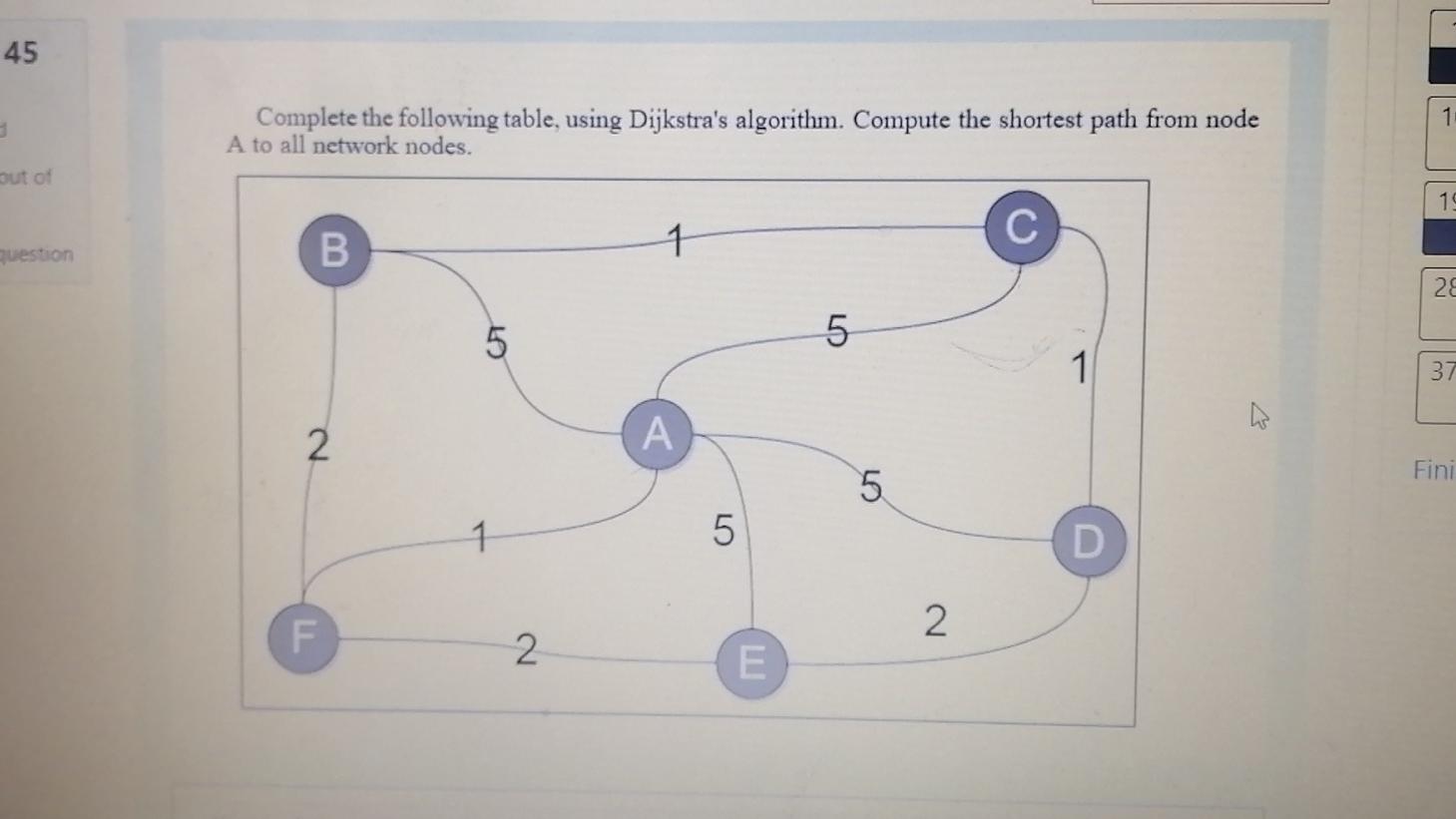  45 1 Complete the following table, using Dijkstra's algorithm. Compute the