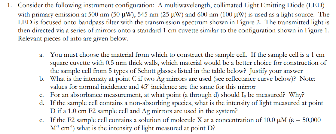 Please help me with this chemistry problem! Note: Please show all your