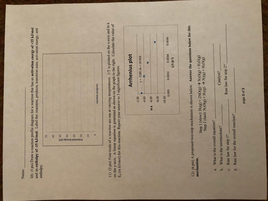 the average rate of potassium sulfate (K SO) between 20.0 and 40.0