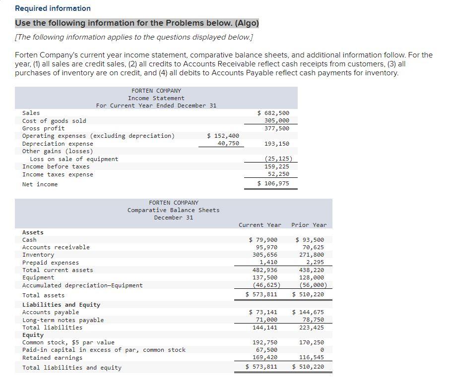 Required information Use the following information for the Problems below. (Algo)