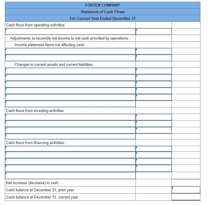 year, (1) all sales are credit sales, (2) all credits to Accounts