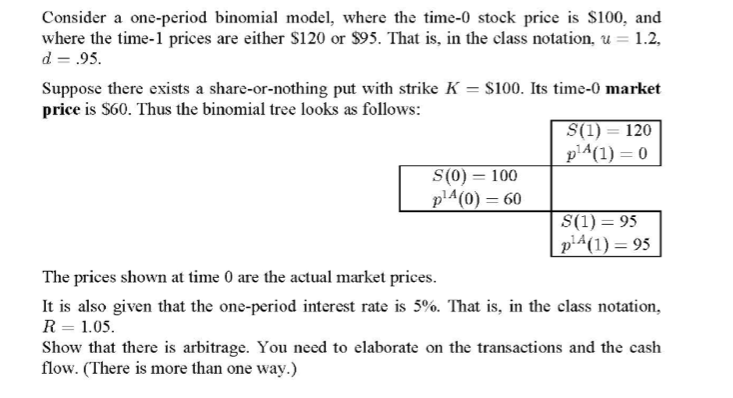  Consider a one-period binomial model, where the time-0 stock price is