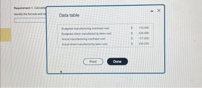 - On - Watershed Company (ROW) produces a line of non-motorized boats.