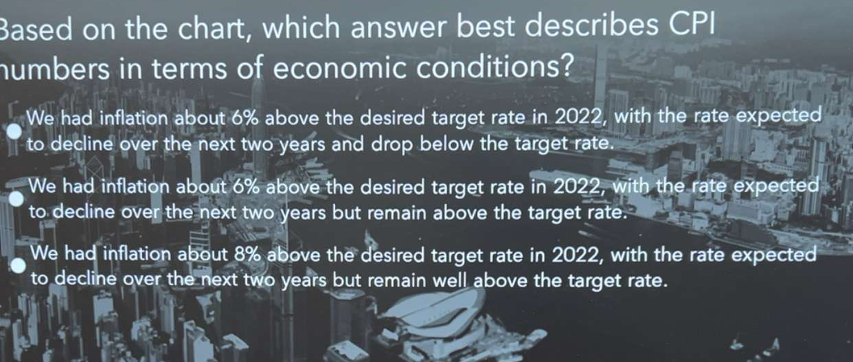  Based on the chart, which answer best describes CPI umbers in