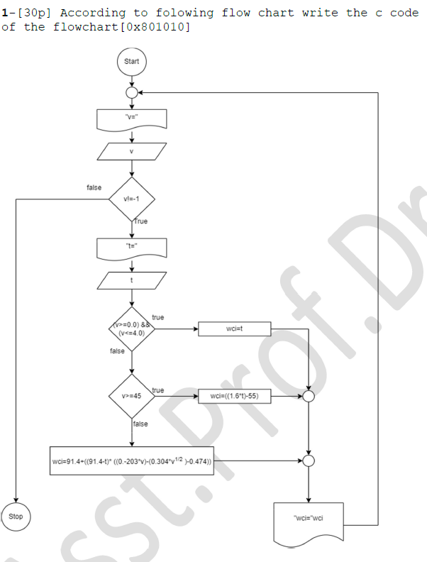  1-[30p] According to folowing flow chart write the c code of