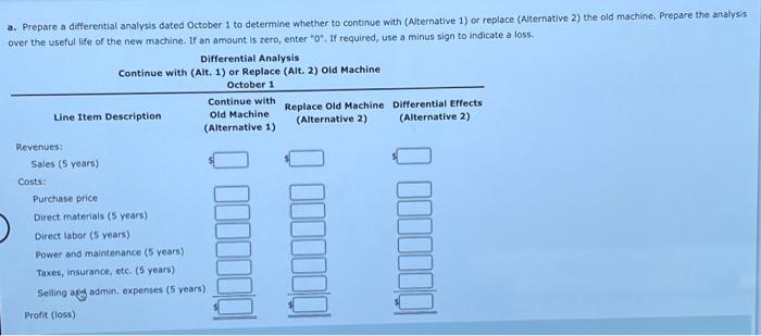 operated machine to insert electronic components. The original cost of the machine