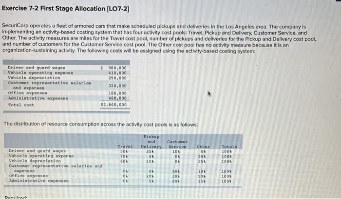  Exercise 7-2 First Stage Allocation (L07-2] SecuriCorp operates a fleet of