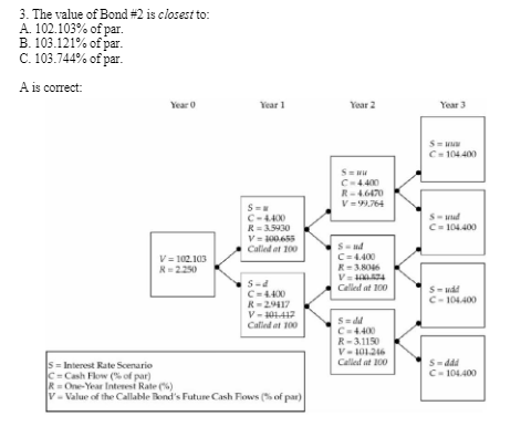 Sons is a fixed-income specialty firm that offers advisory services to investment