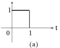 BY USING MATLAB Use the heaviside and ezplot functionshow that u0(t)-u0(t-1) represents