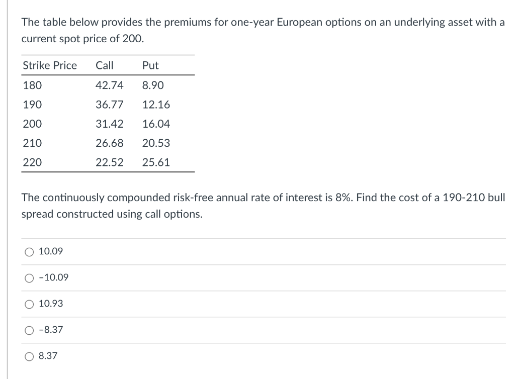 PLEASE, DO NOT COPY AND PASTE ANY ANSWER FROM OTHER CHEGG POSTS