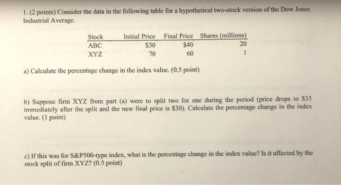 answer all parts please 1. (2 points) Consider the data in the