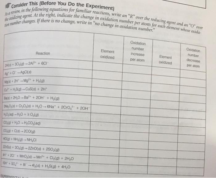  consider This (Before You Do the Experiment) Ws a rwiew, in