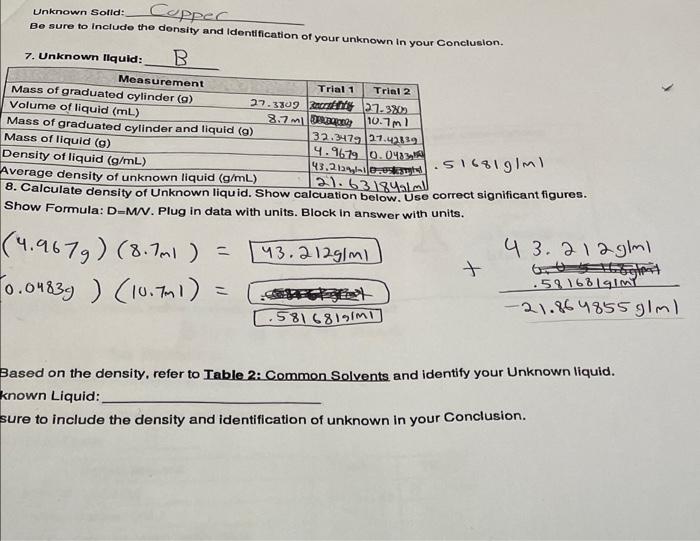 based on the density refer table 2 common solvent and identify your