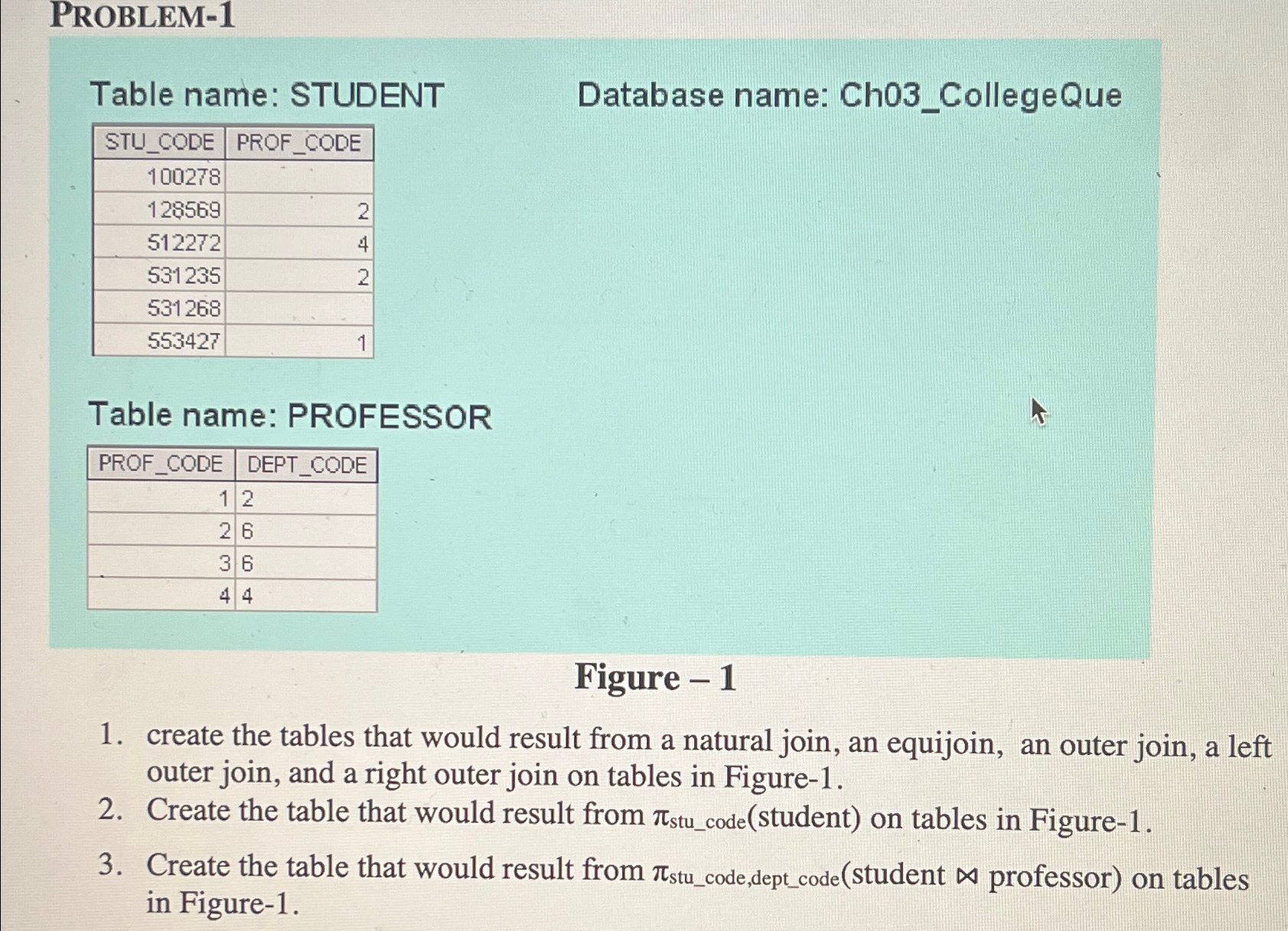 PROBLEM-1 Table name: STUDENT Database name: Ch03_CollegeQue \table[[STU_CODE,PROF_CODE],[100278,],[128569,2],[512272,4],[531235,2],[531268,],[553427,1]] Table name: PROFESSOR