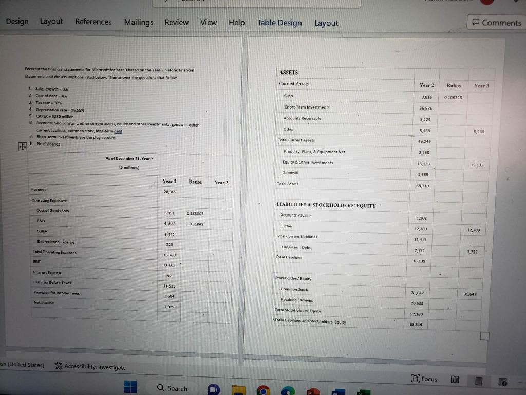  Forecast the tinancial statements for Microsott for Yoar 3 baspd on