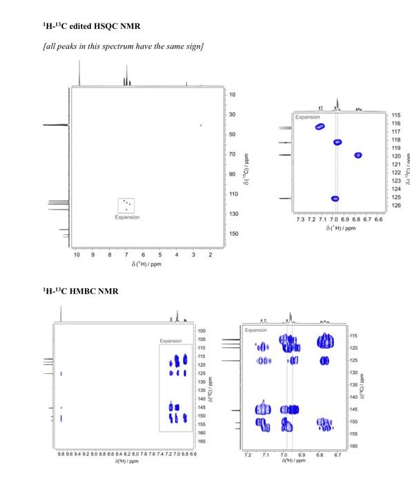 with the IHD to propose a full chemical structure for the unknown