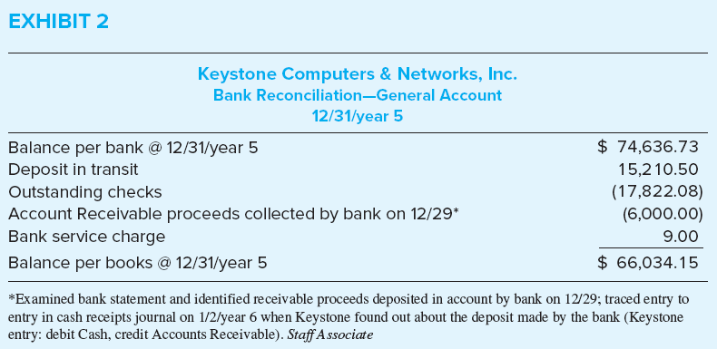 Memo for the general account and petty cash prepared by two members