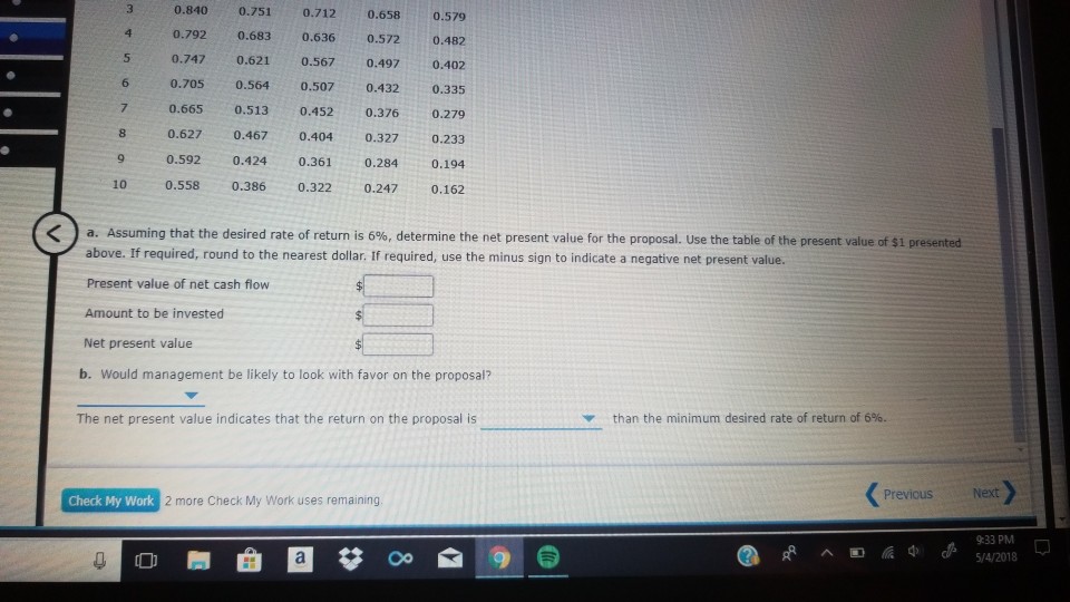 data are accumulated by Paxton Company in evaluating the purchase of $119,000