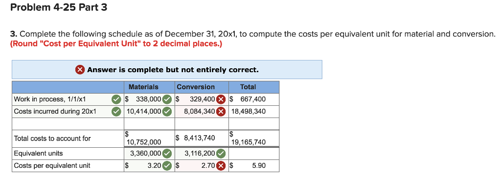 Step-by-Step Weighted-Average Process Costing (LO 4-3, 4-4, 4-5) The following information applies