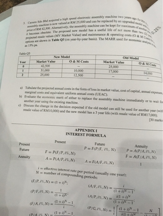 can u help me solve this step by this. no excel solution