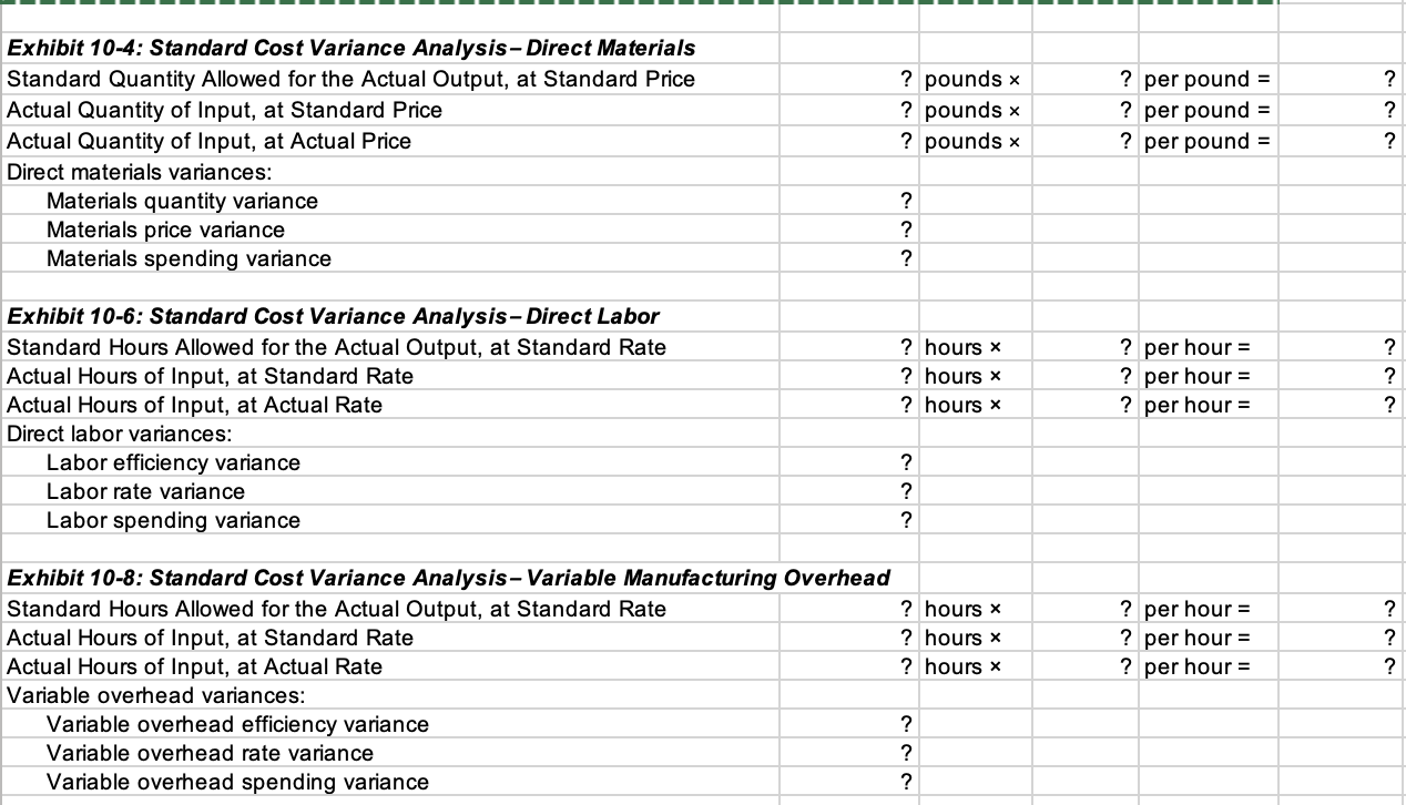 a formula into each of the cells marked with a ? below