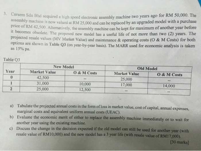 here you go hinc two years ago for replaced by an upgraded