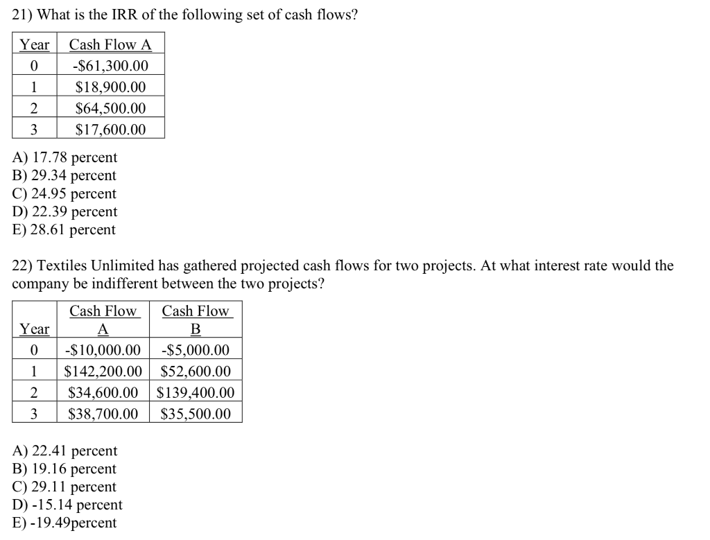 of $900, $1,200, $1,500, and finally in Year 4, $2,000. The profitability