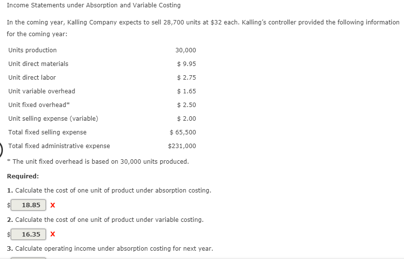  $9.95 Unit direct materials Unit direct labor $ 2.75 $ 1.65