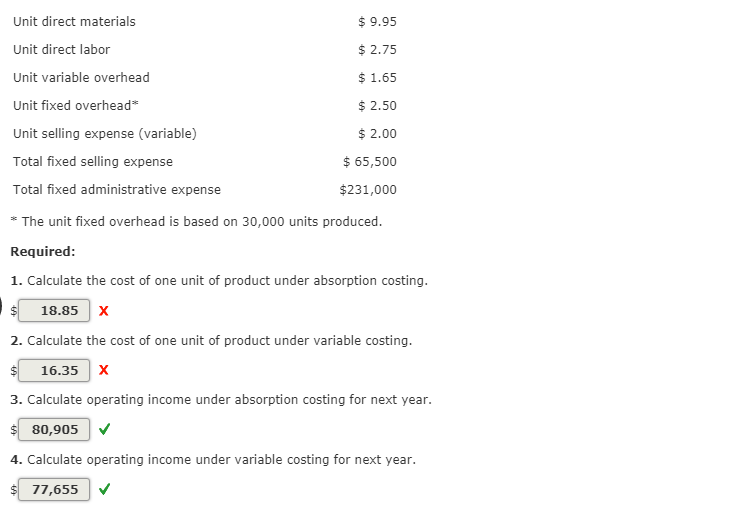 Unit variable overhead Unit fixed overhead Unit selling expense (variable) $ 2.50