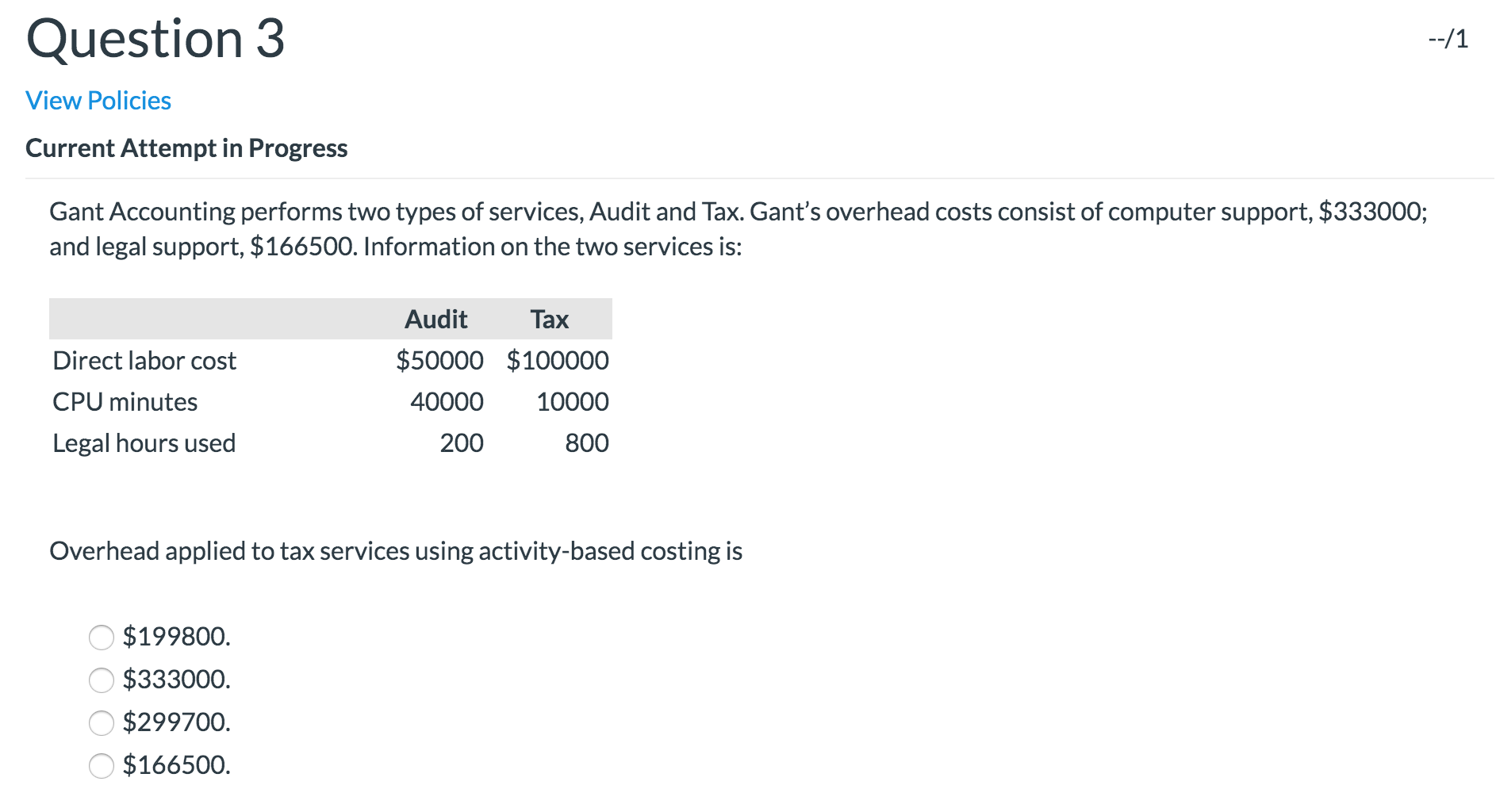  Question 3 --/1 View Policies Current Attempt in Progress Gant Accounting