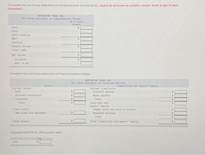 answer the solution. needs only empty boxes. The most recent financial statements