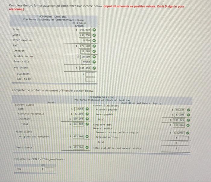 for Hopington. Tours inc. follow. Sales for 2020 are projected to grow