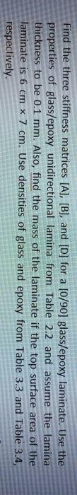  Find the three stiffness matrices [A], [B], and [D] for a
