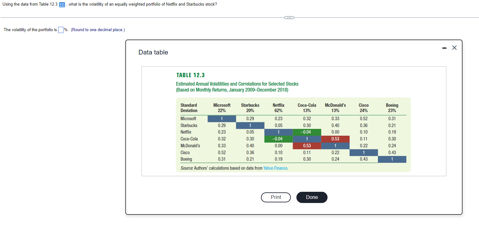  Using the data from Table 12.3 B , what is the