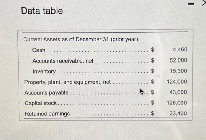 give you an amazong rating. im really struggling please help Damon Manufacturing