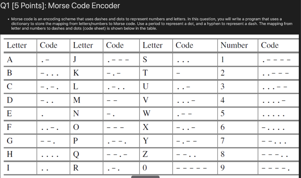  Do the code in python and add comments please Q1 [5