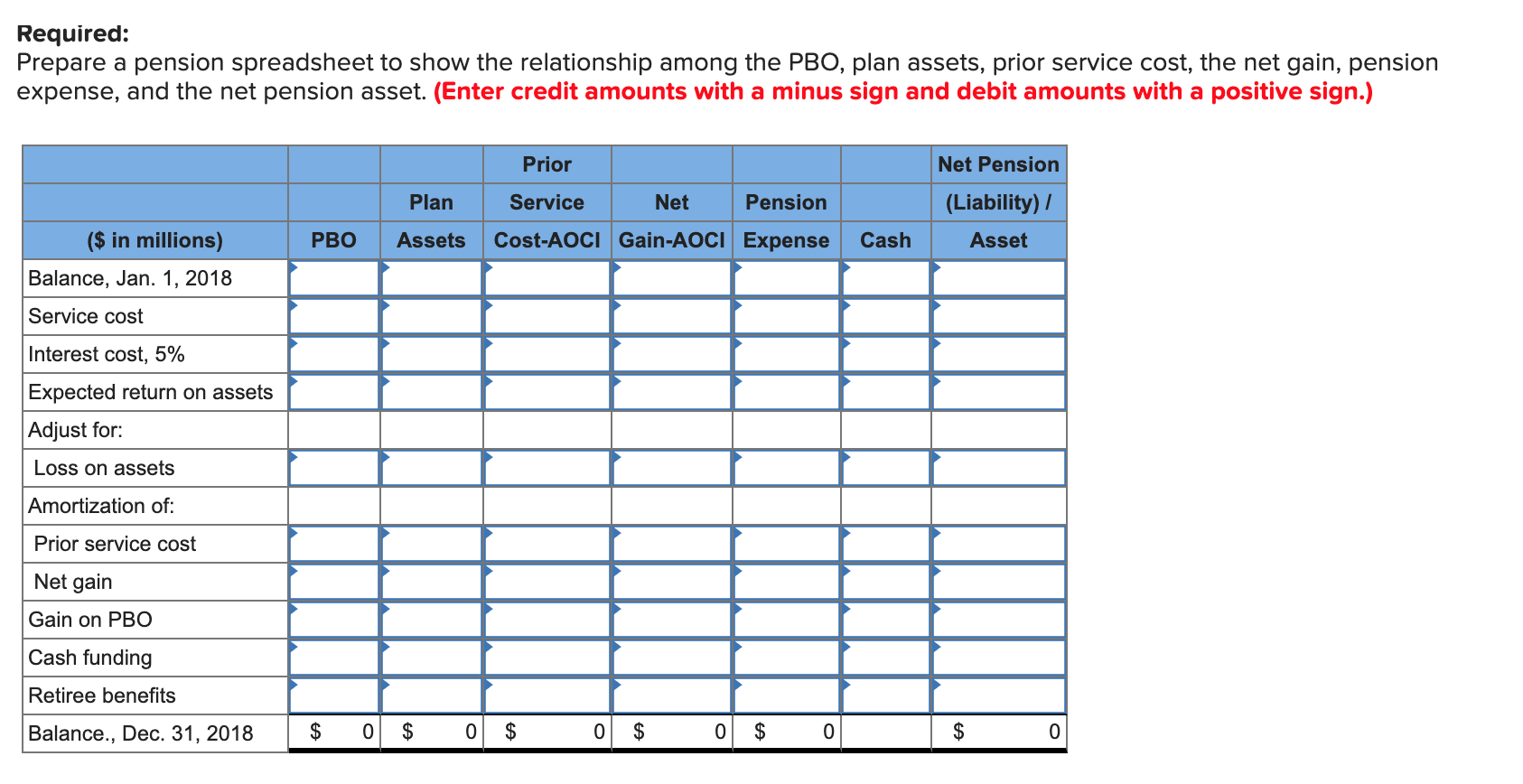 31, 2018 (the end of Beale's fiscal year), the following pension-related data