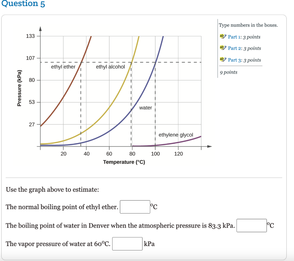 Question 5 Type numbers in the boxes. 133 ab Part 1: