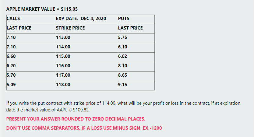 APPLE MARKET VALUE =$115.05 If you write the put contract with