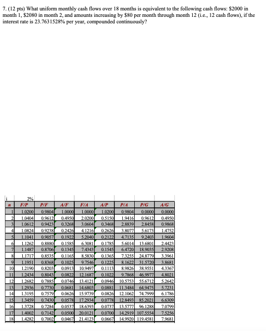 Please make a cash flow diagram. NO EXCEL please. 7. (12 pts)