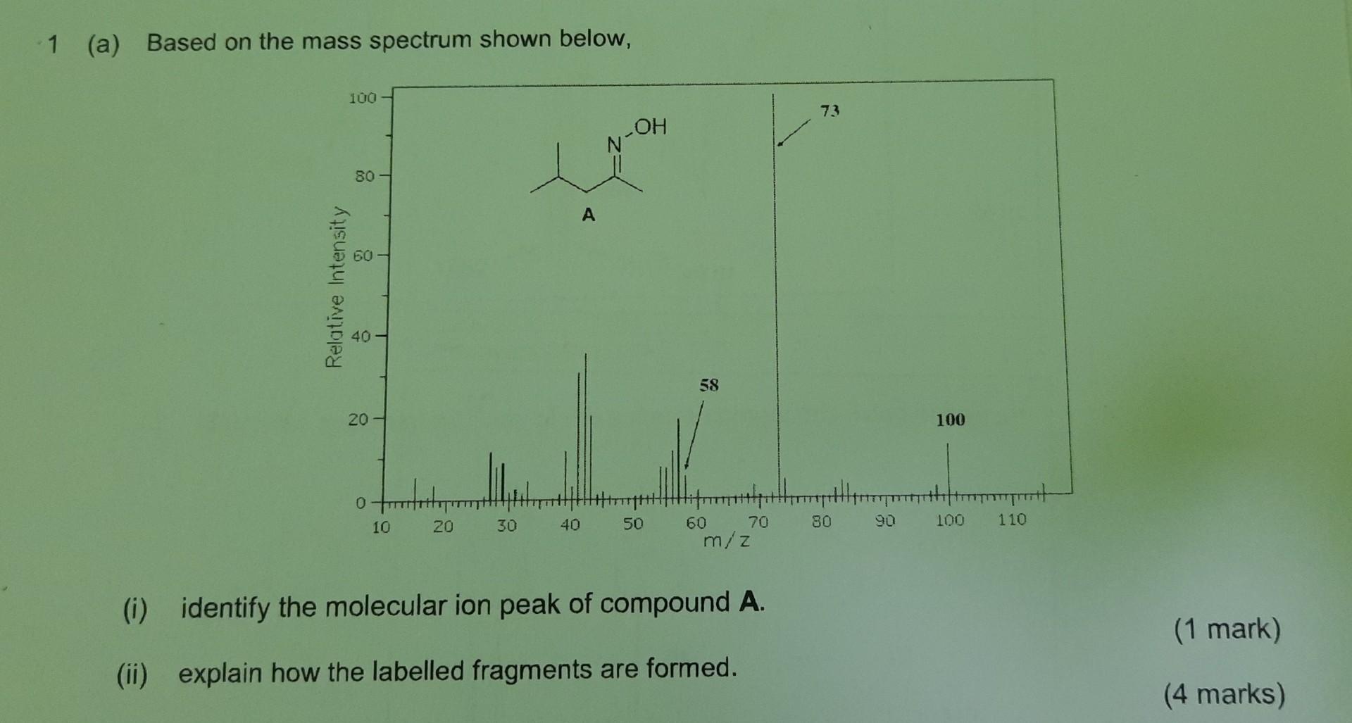  1 (a) Based on the mass spectrum shown below, (i) identify