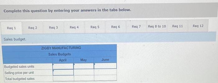 gathers the following information a. Sales for March total 25,000 units. Budgeted