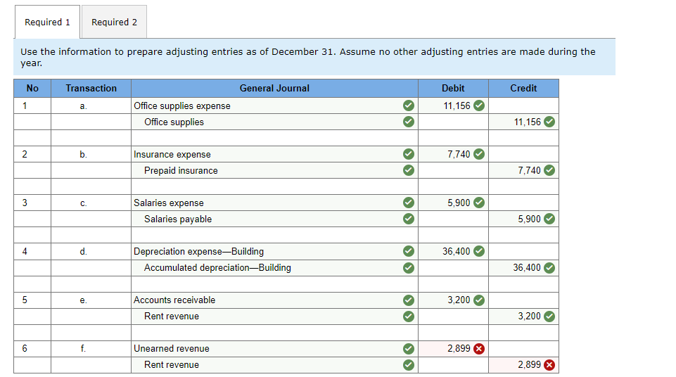  answer f its not 2,899 for both credit and debit f.