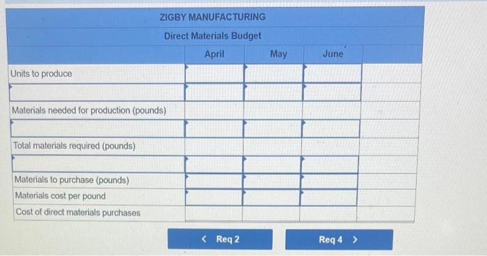 25,000. The product's selling price is $26.00 per unit and its total