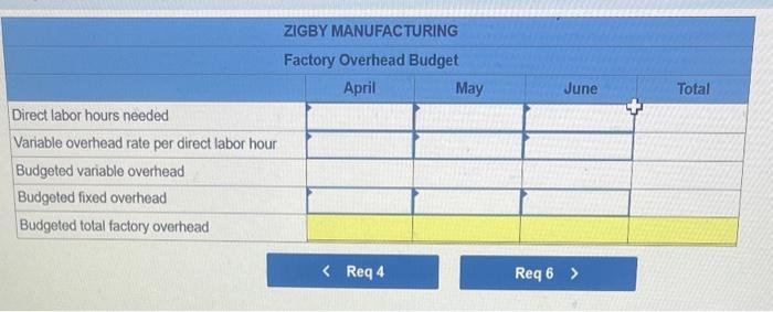 of direct materials that cost $20 per pound. Company policy calls for