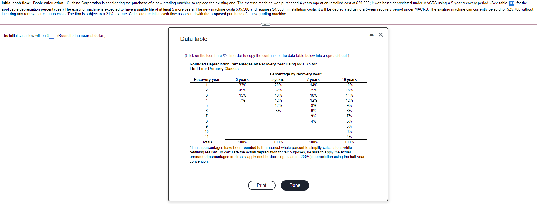  Initial cash flow: Basic calculation Cushing Corporation is considering the purchase